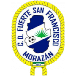 圣薩爾瓦多聯盟